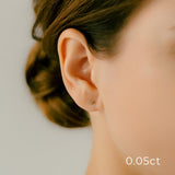 K18/Pt 7Stone Gradation