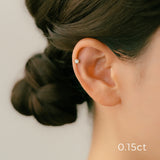 K18/Pt 7Stone Gradation