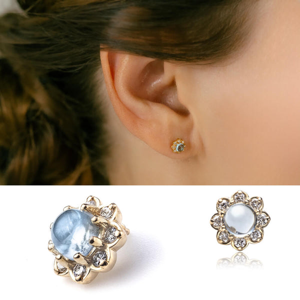 K18 Aquamarine