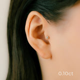 K18/Pt 7Stone Gradation